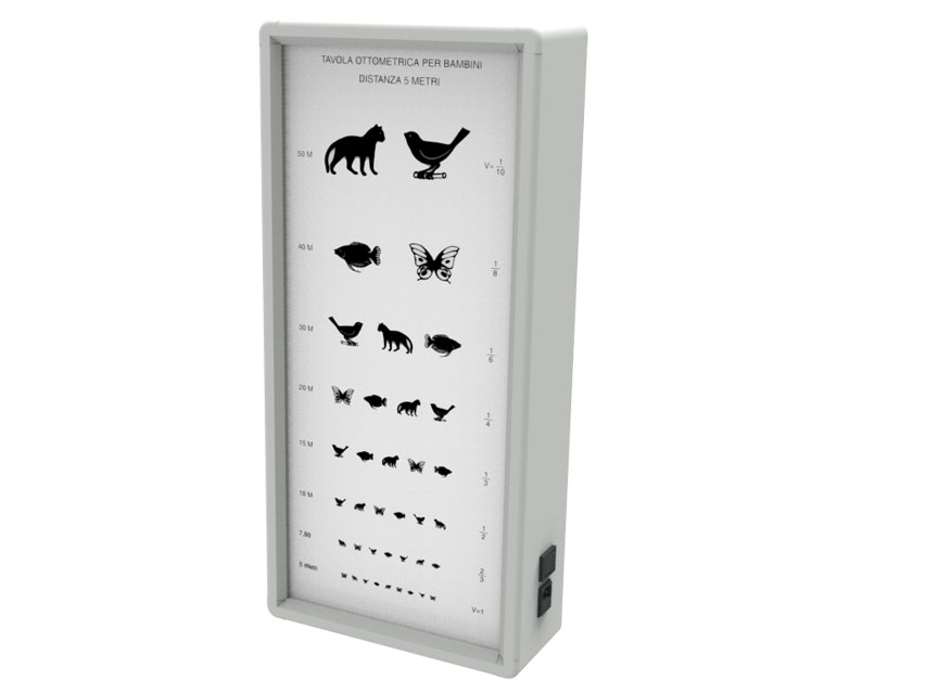 REDZES PĀRBAUDES TABULA AR APGAISMOJUMU ANIMALS, 5 M