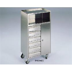 NARKOZES PIEDERUMU RATI