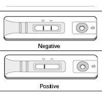 STREPTOKOKA A NOTEIKŠANAS TESTS