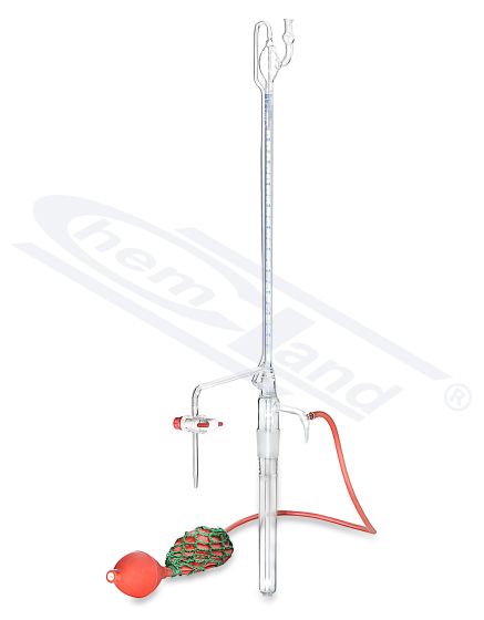 AUTOMĀTISKĀ BIRETE, CHEMLAND NEW LINE SASKA